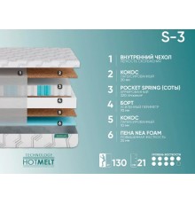 Матрас Фабрика Сна S3