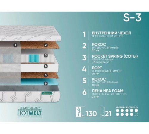 Матрас Фабрика Сна S3