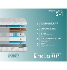 Матрас Фабрика Сна S1