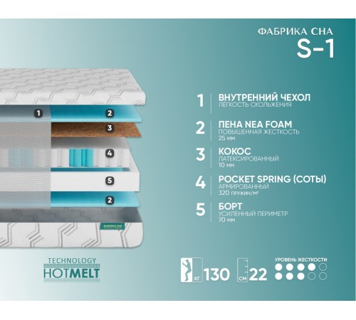 Матрас Фабрика Сна S1