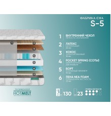 Матрас Фабрика Сна S5