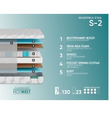 Матрас Фабрика Сна S2