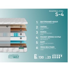Матрас Фабрика Сна S4