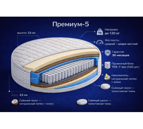 Круглый матрас  Премиум-5