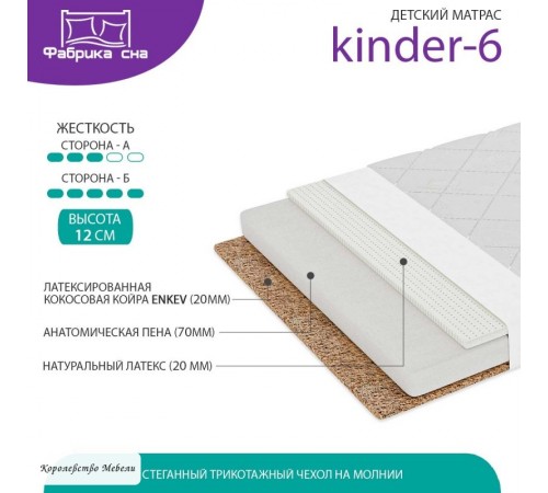 Матрас Фабрика Сна Киндер-6