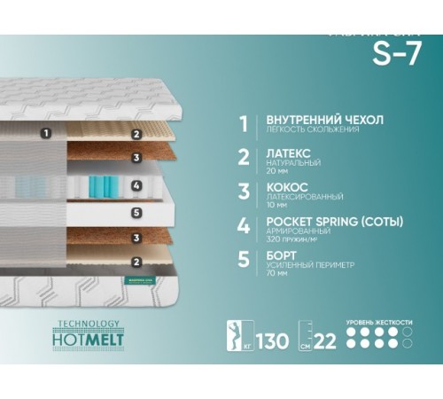 Матрас Фабрика Сна S7